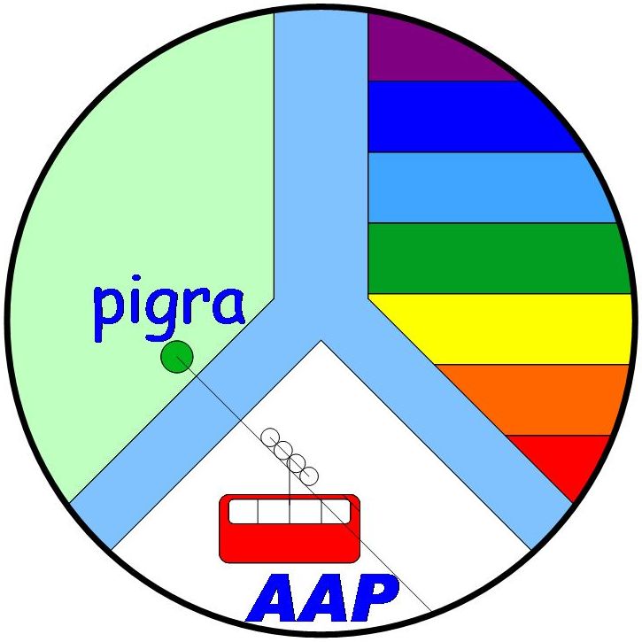 Iniziative AAP Associazione Amici Pigra